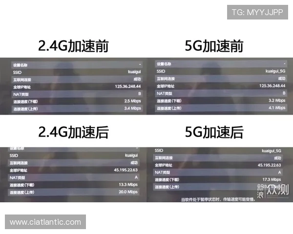 K8视讯网游如何保障用户的观看体验与平台内容的安全性分析 K8视讯网游如何保障用户的观看体验与平台内容的安全性分析