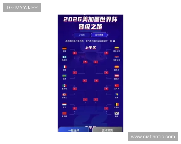 A组出线形势最新预测:谁有望提前晋级世界杯淘汰赛阶段